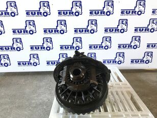 vi sai MAN R=37:11 dành cho xe tải